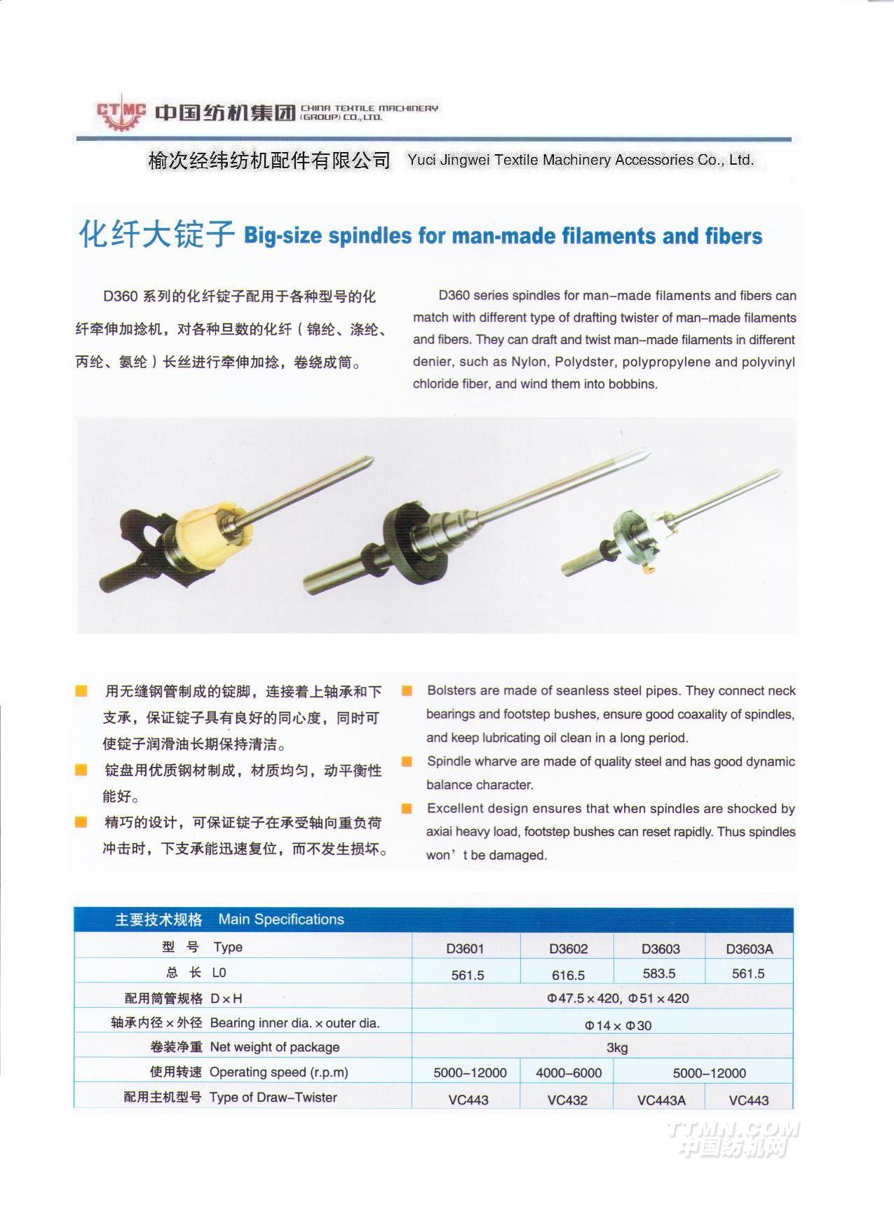 化纖專(zhuān)件電子樣本