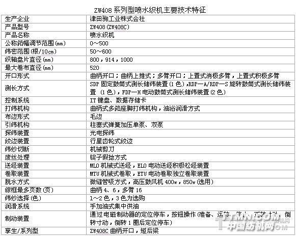 http://www.51626.cn/UploadFiles/2008512105722620.jpg