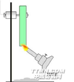 圖1UL94-V0垂直燃燒測試