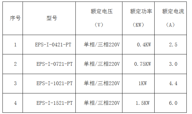 科威簡版智能伺服EPS成本低 ,比PLC+伺服、板式PLC+伺服，便宜100元左右