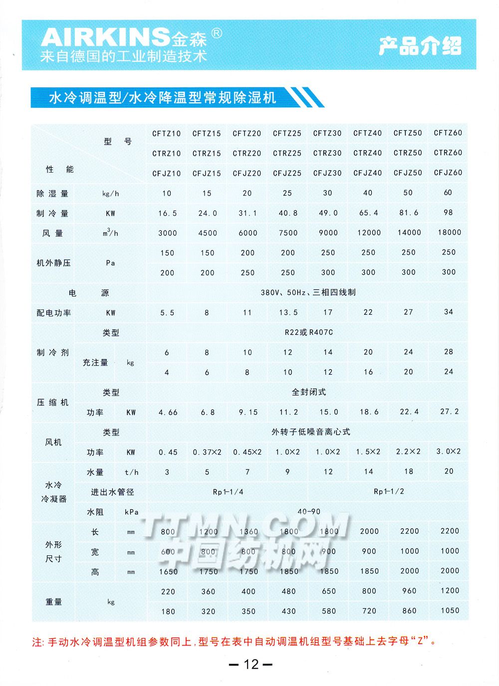 杭州金森科技有限公司