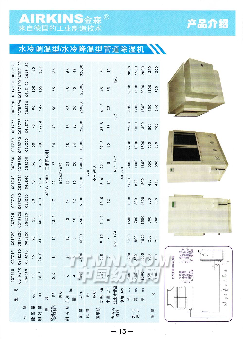 杭州金森科技有限公司