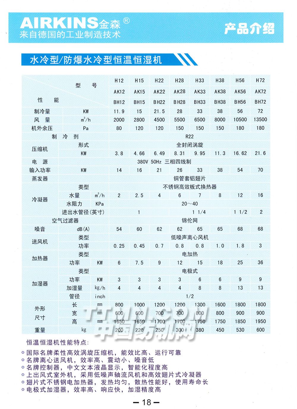杭州金森科技有限公司