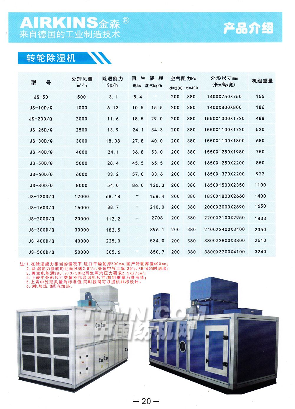 杭州金森科技有限公司