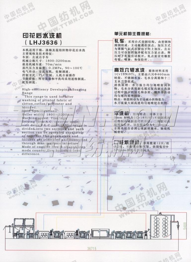 上海森浩印染機(jī)械有限公司