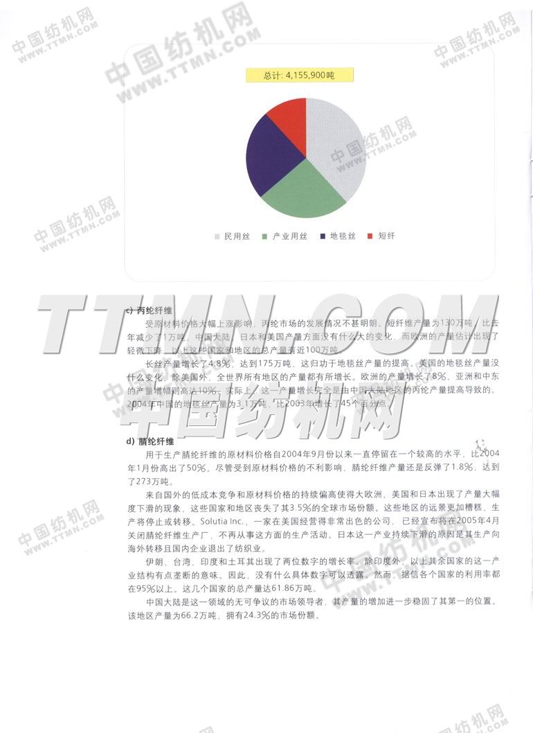歐瑞康紡機集團
