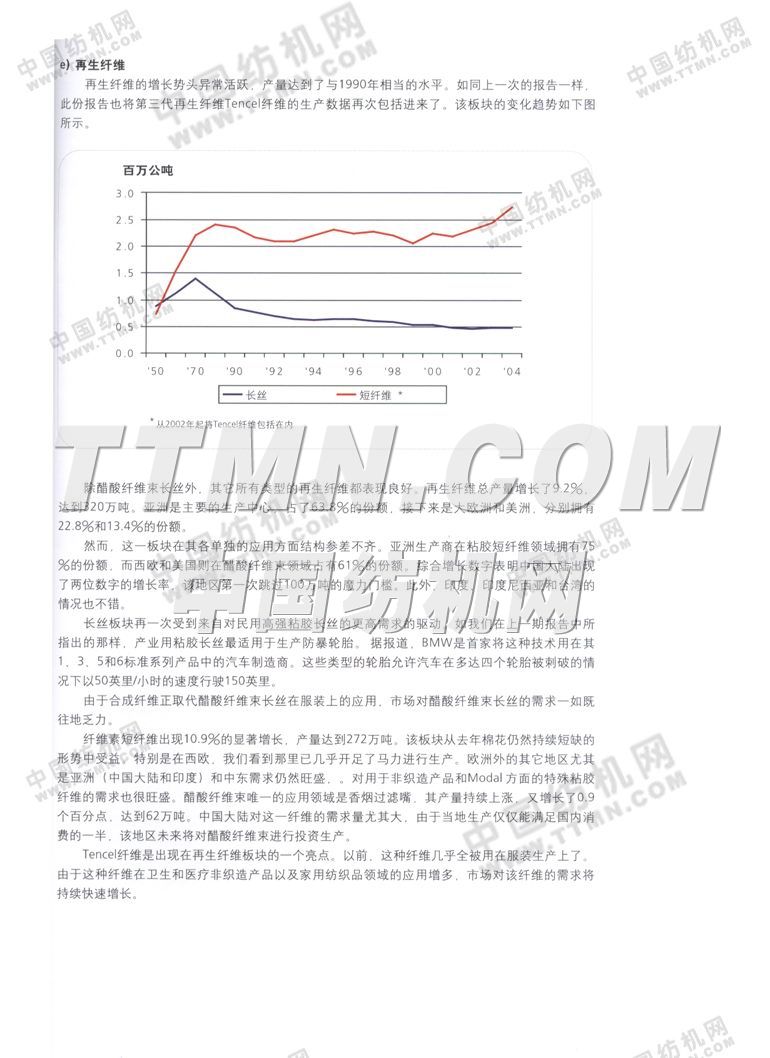 歐瑞康紡機集團