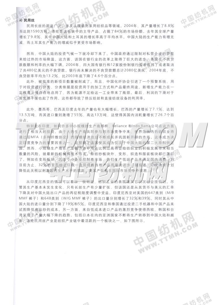 歐瑞康紡機集團
