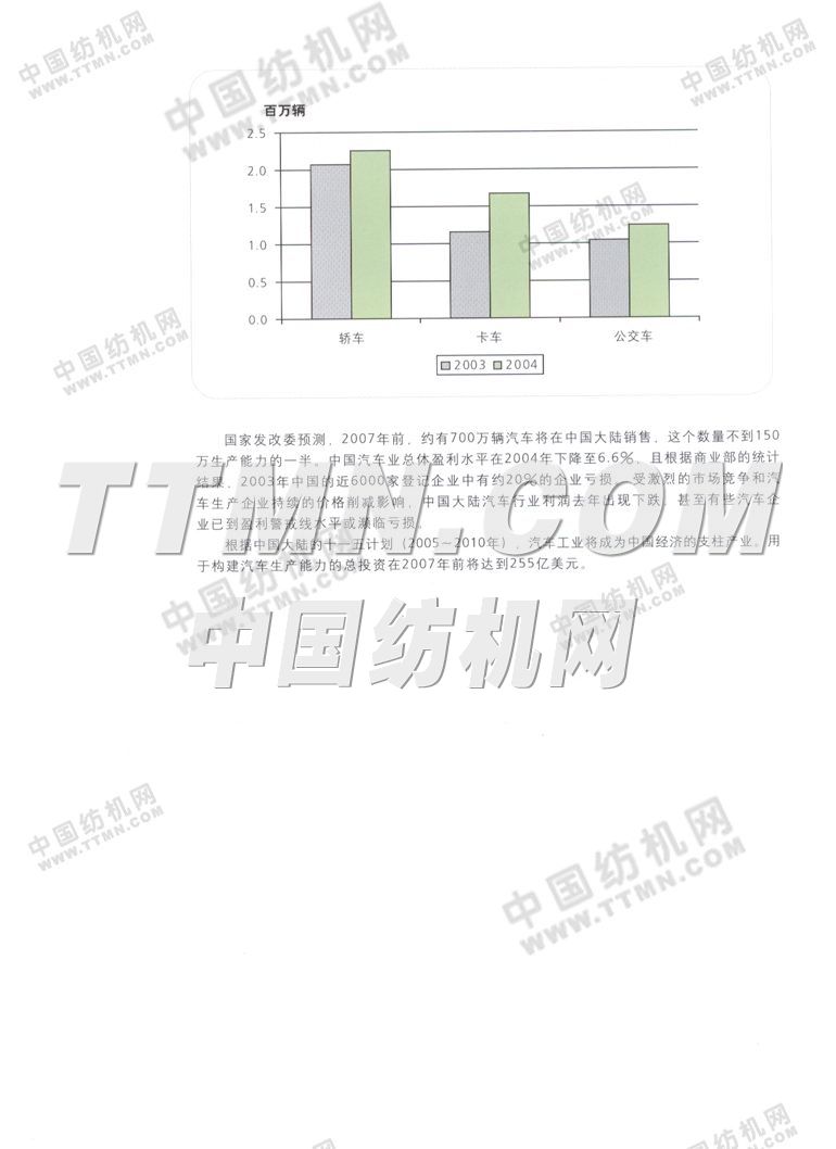 歐瑞康紡機集團