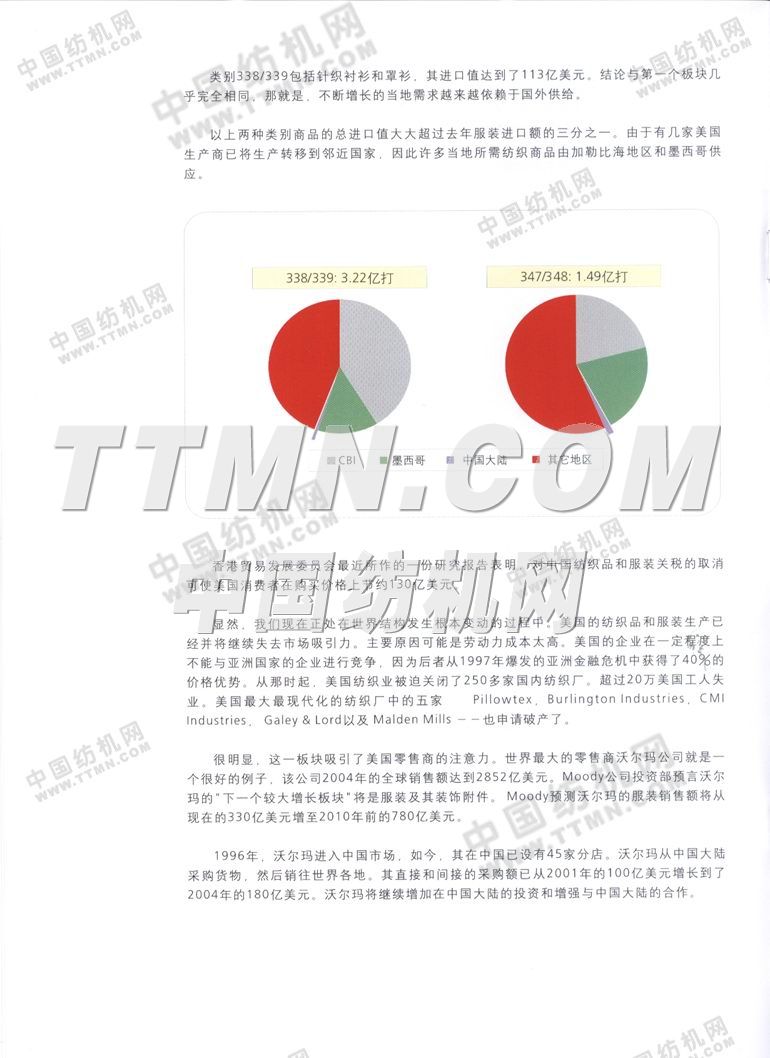 歐瑞康紡機集團