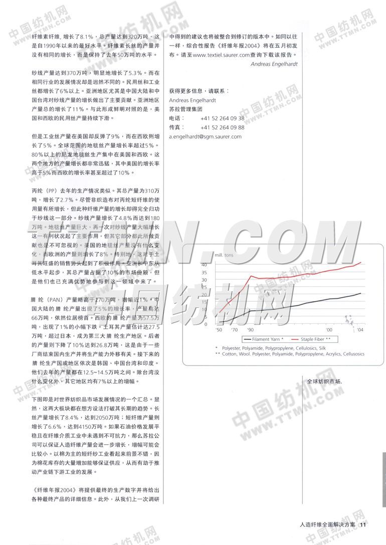 歐瑞康紡機集團