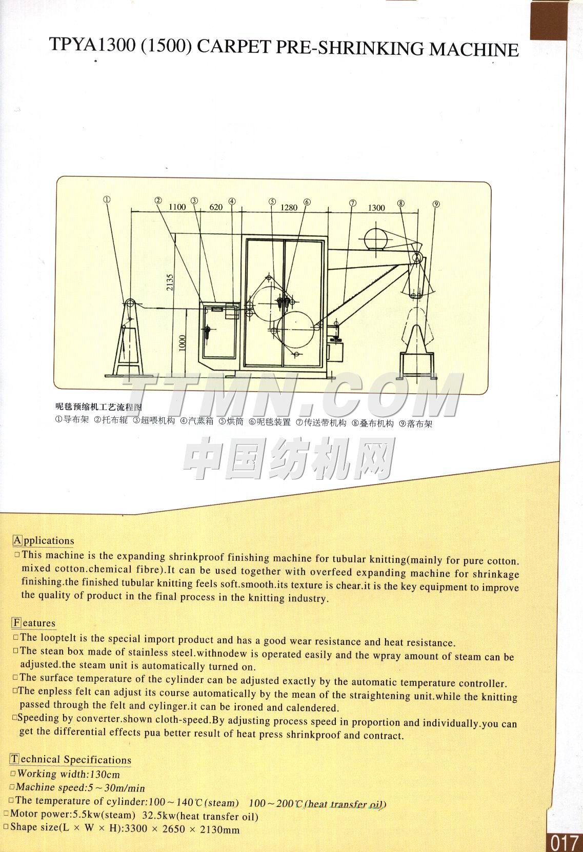 德州太平洋紡織機械有限公司