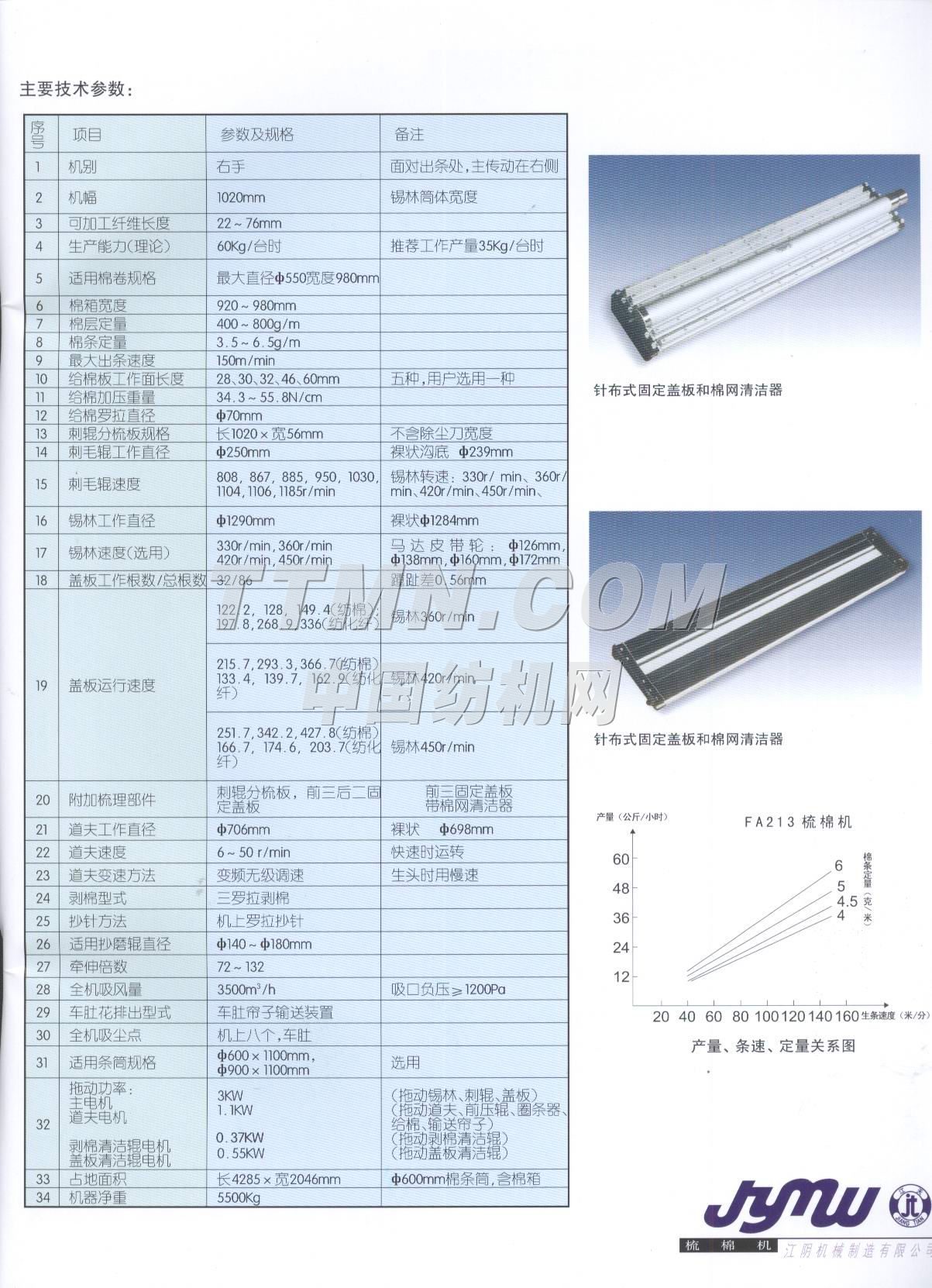 江陰機(jī)械制造有限公司
