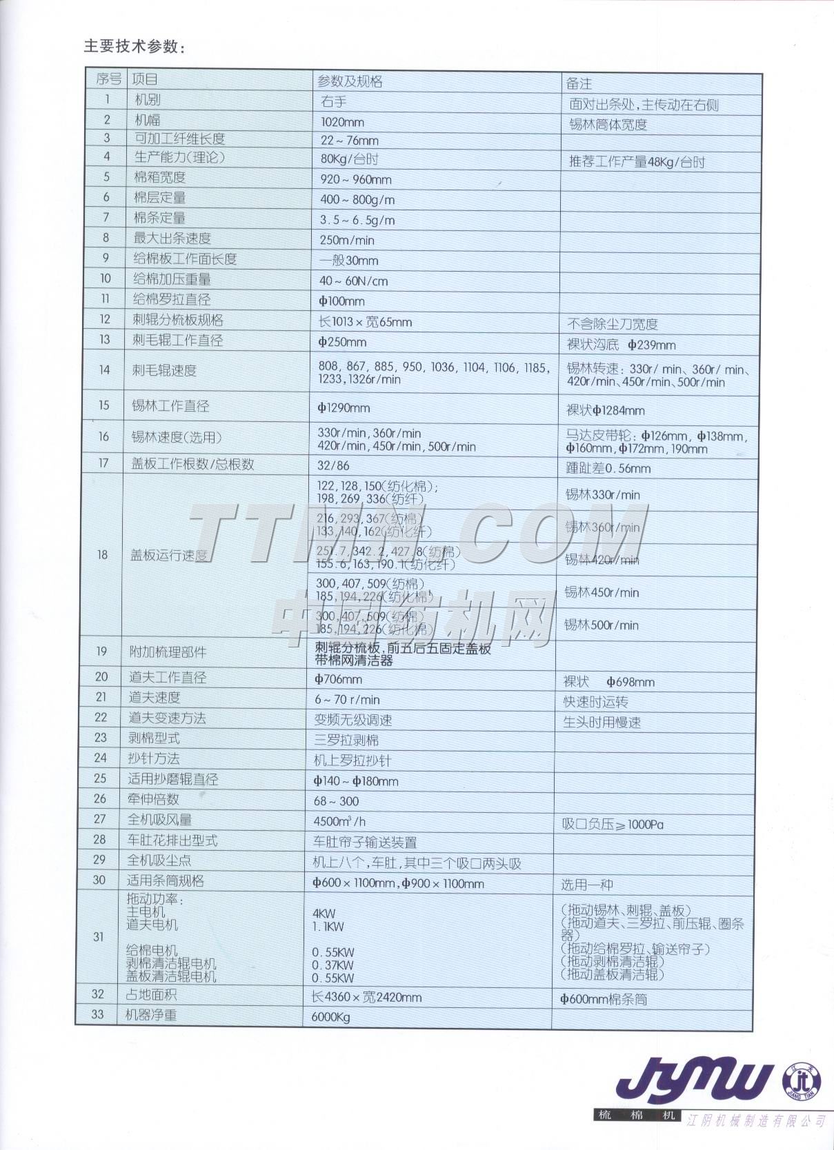 江陰機(jī)械制造有限公司