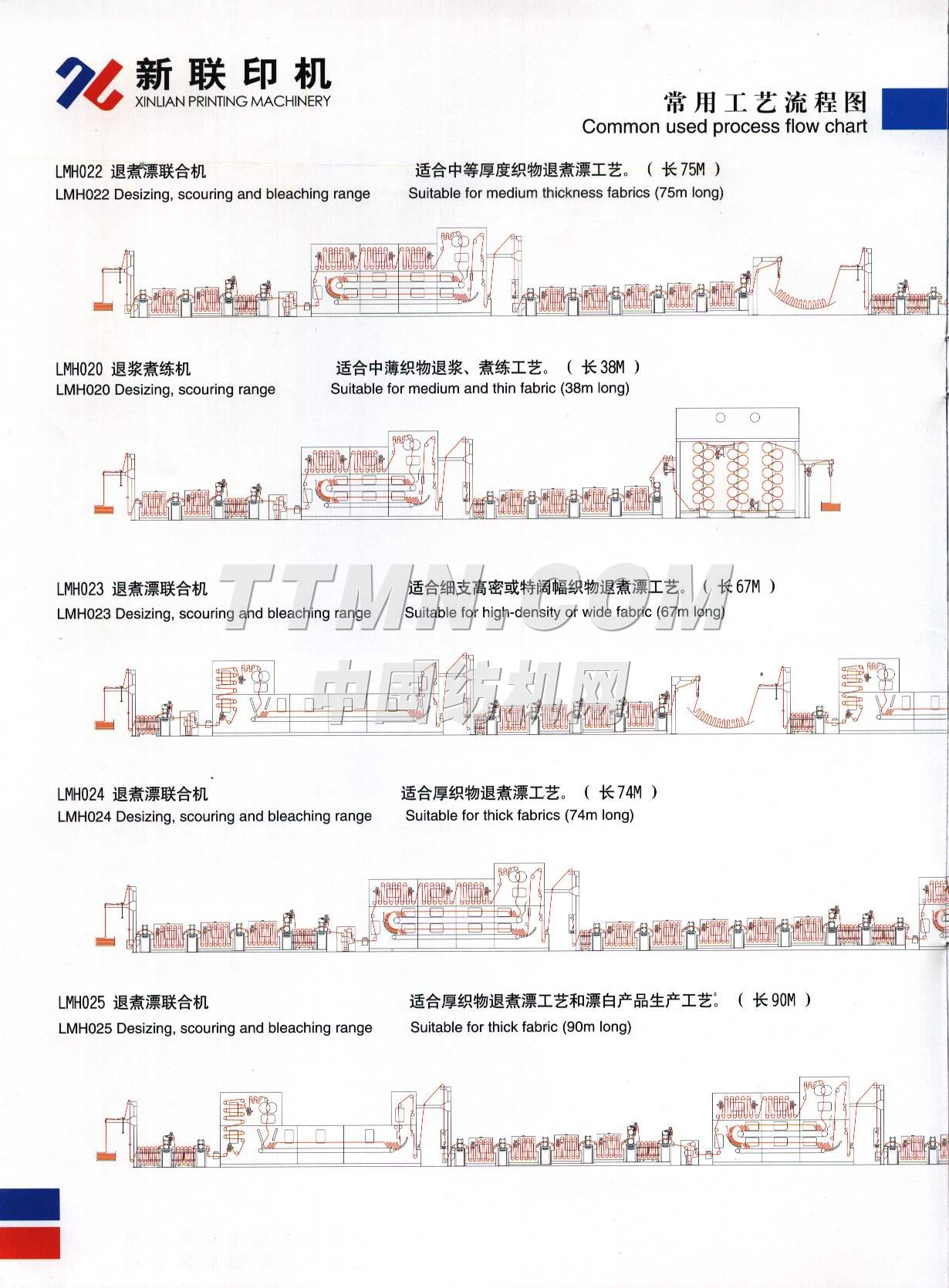 無錫新聯(lián)印染機電有限公司 無錫新聯(lián)印染機電有限公司