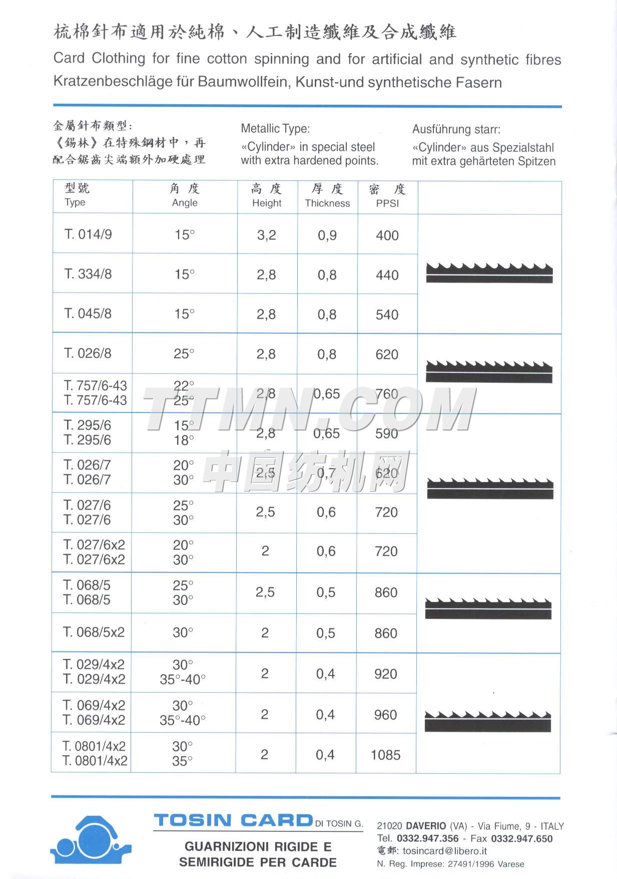 皇進發展有限公司 皇進發展有限公司
