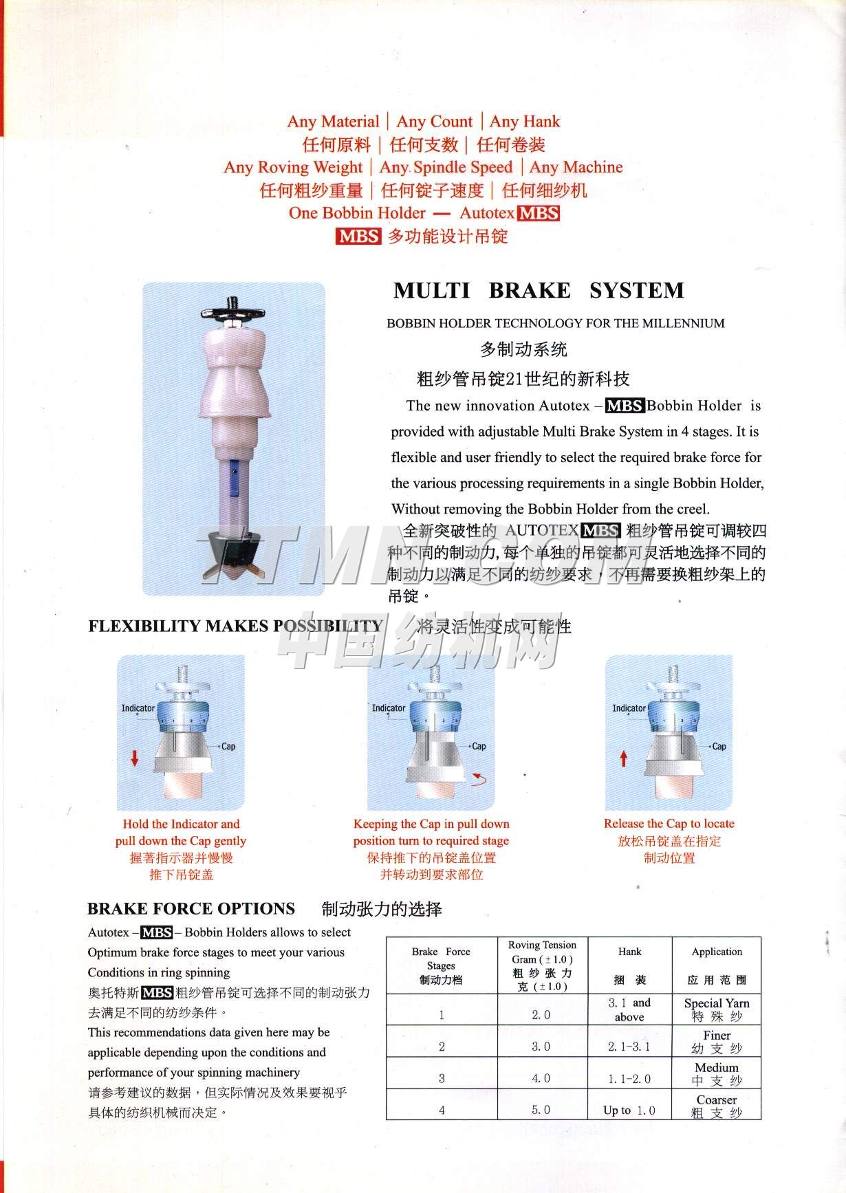 皇進發展有限公司 皇進發展有限公司
