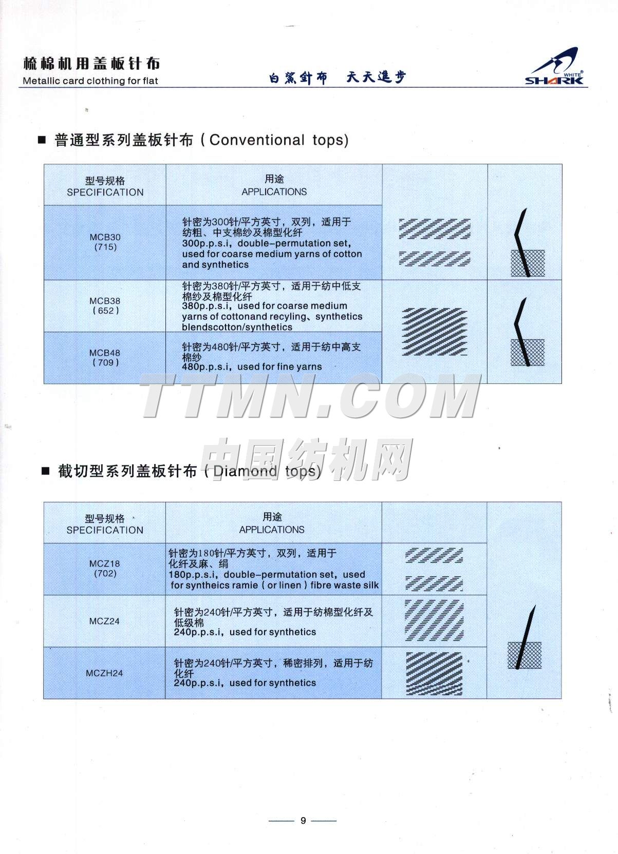 光山白鯊針布有限公司