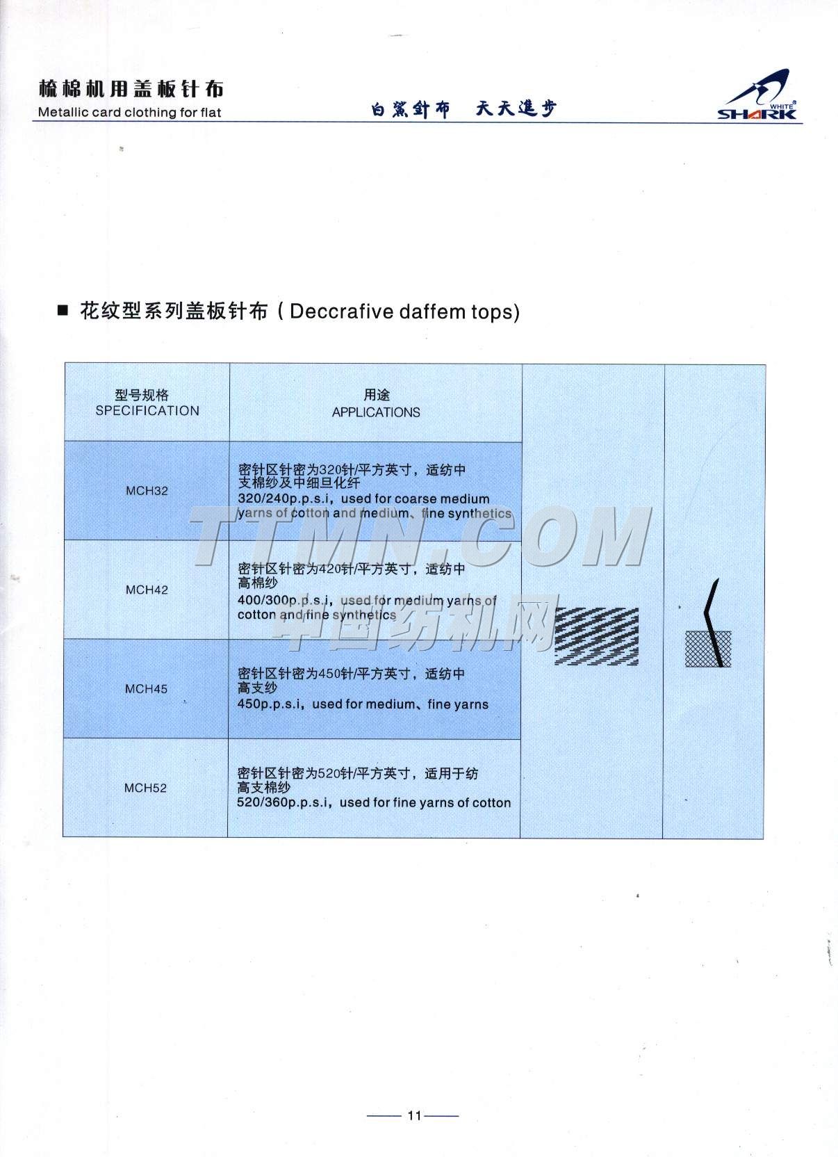 光山白鯊針布有限公司