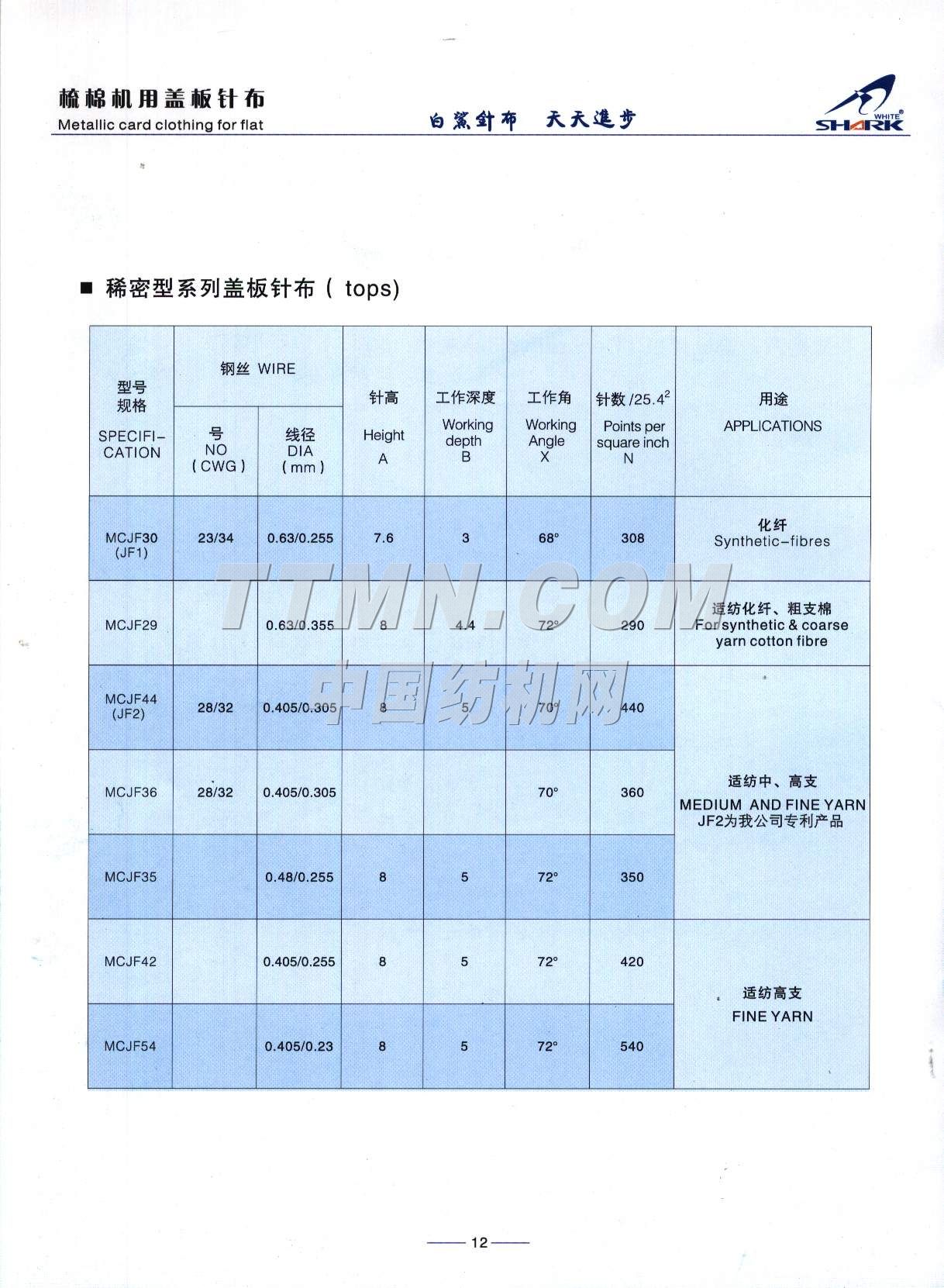 光山白鯊針布有限公司