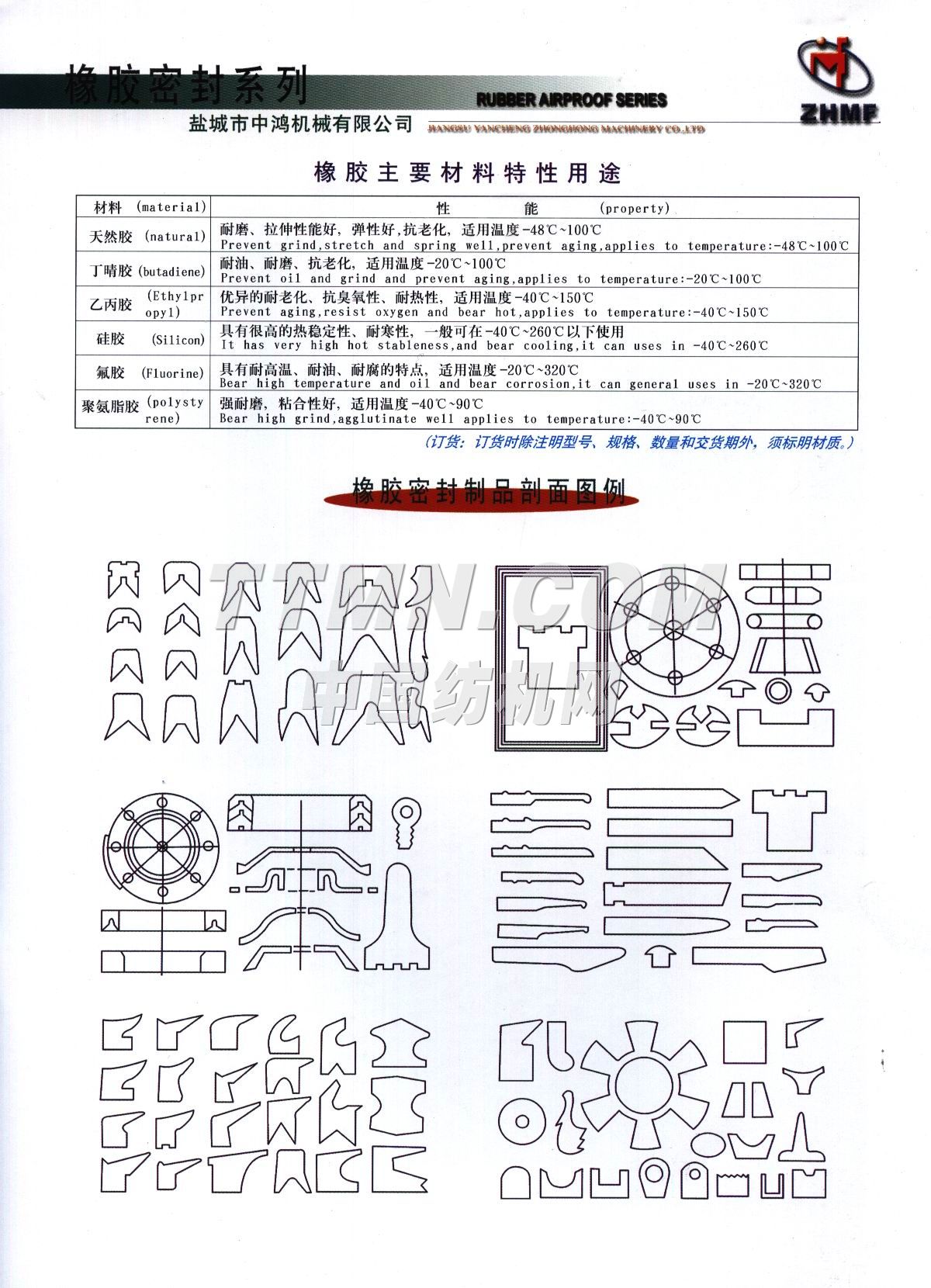 江蘇省鹽城市中鴻機械有限公司
