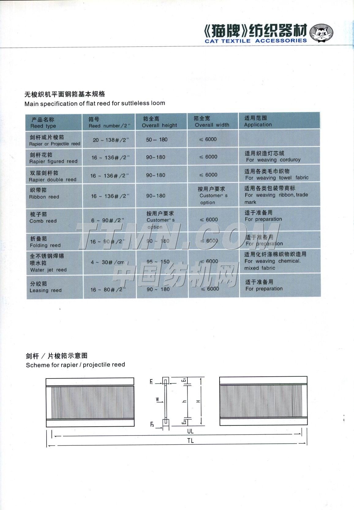 重慶金貓紡織器材有限公司 重慶金貓紡織器材有限公司