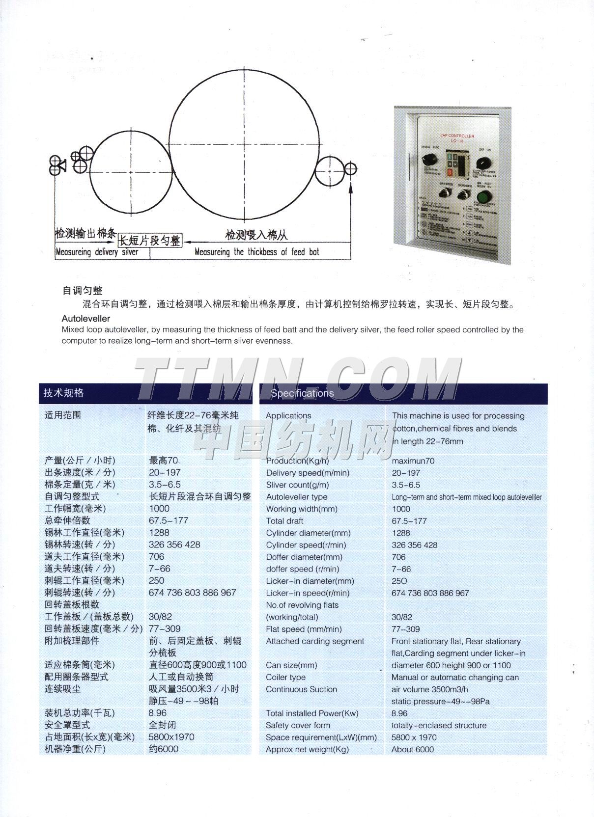 青島星火紡織機(jī)械有限公司