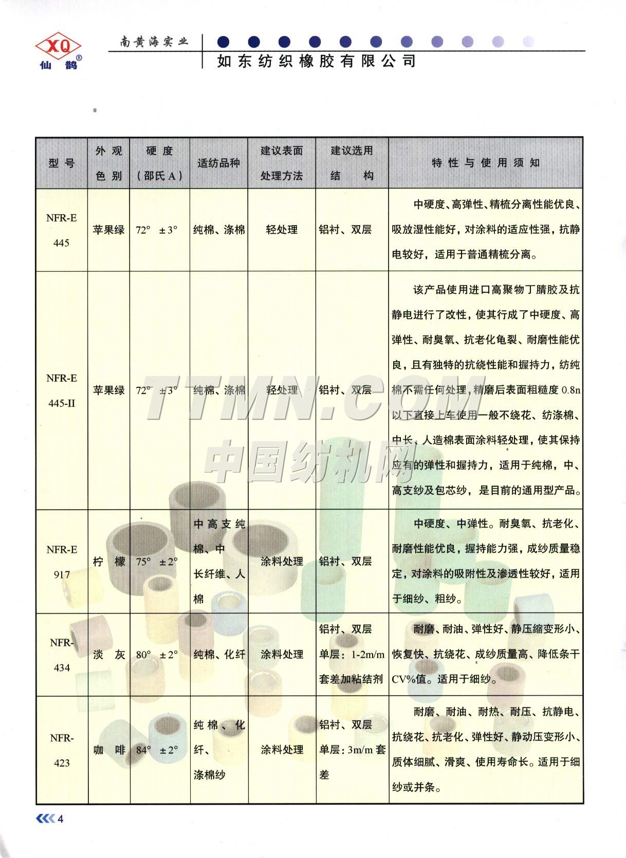 如東紡織橡膠有限公司
