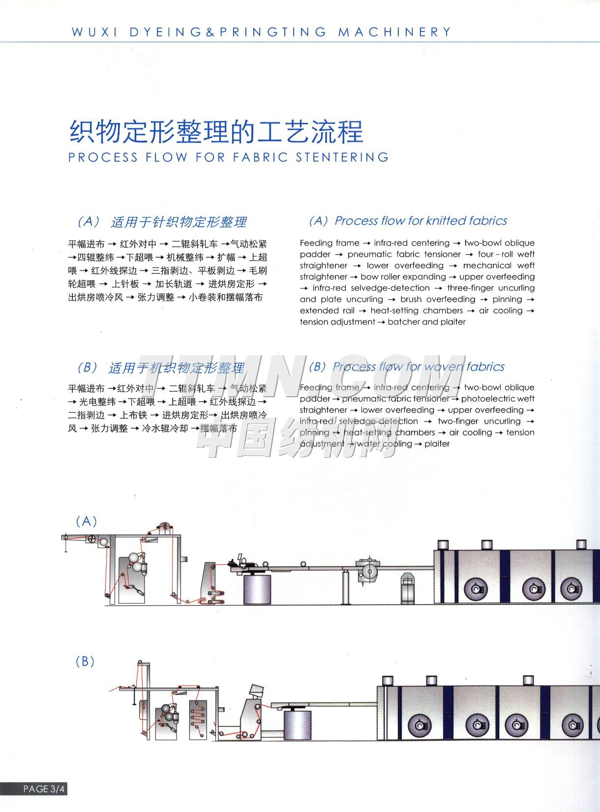無錫市印染機械廠有限公司