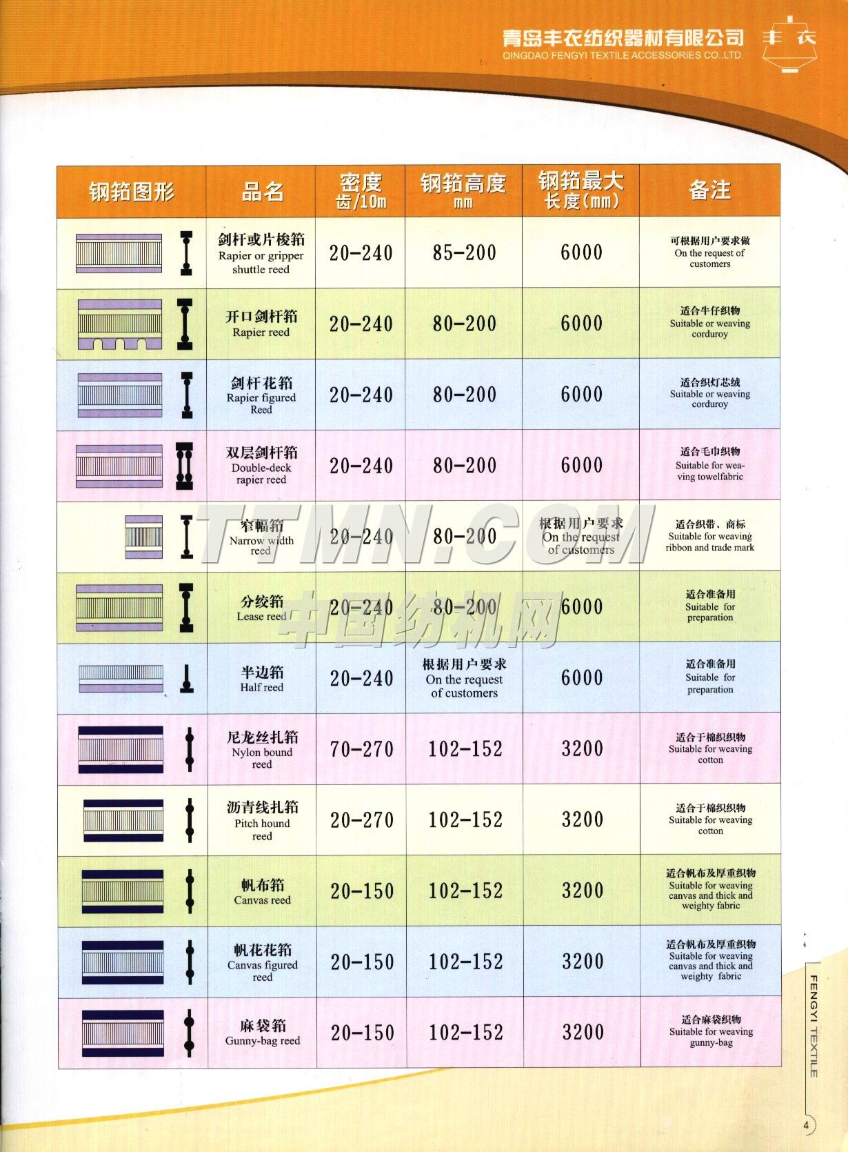青島豐衣紡織器材有限公司 青島豐衣紡織器材有限公司