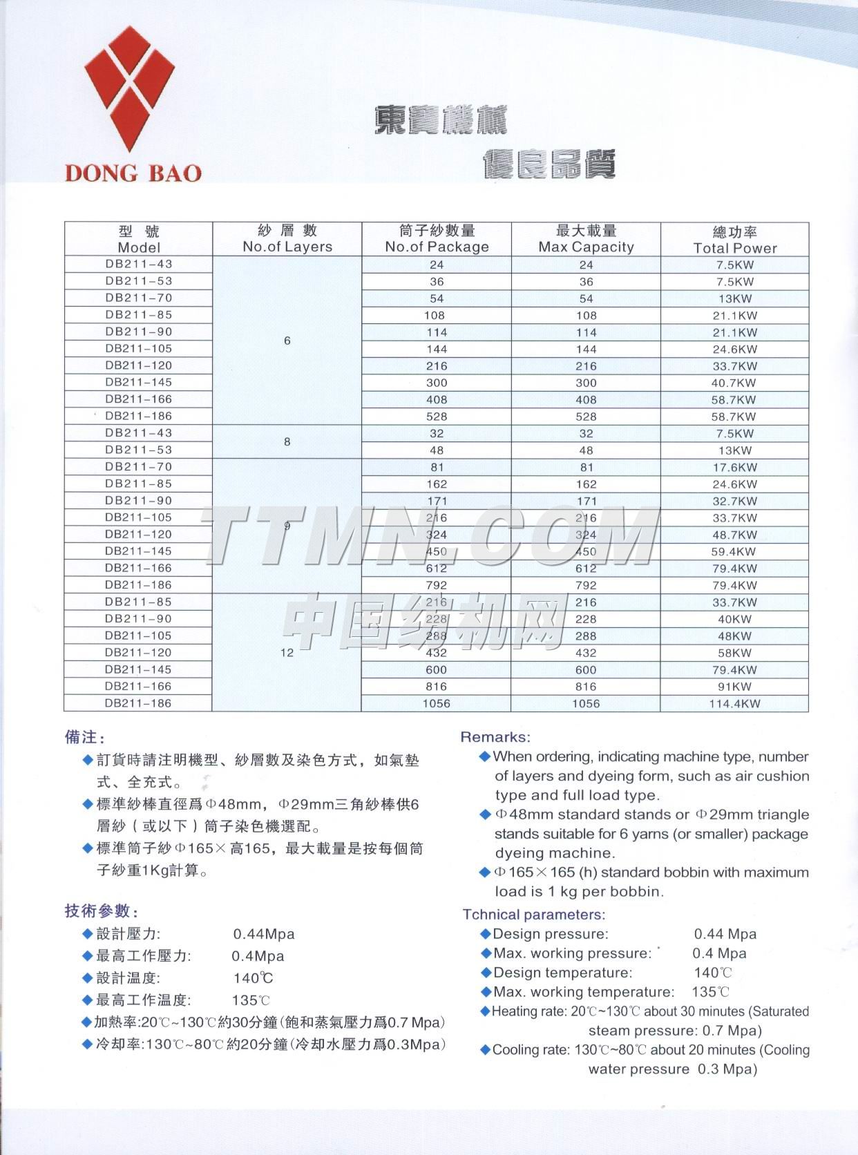 無錫東寶機械制造有限公司