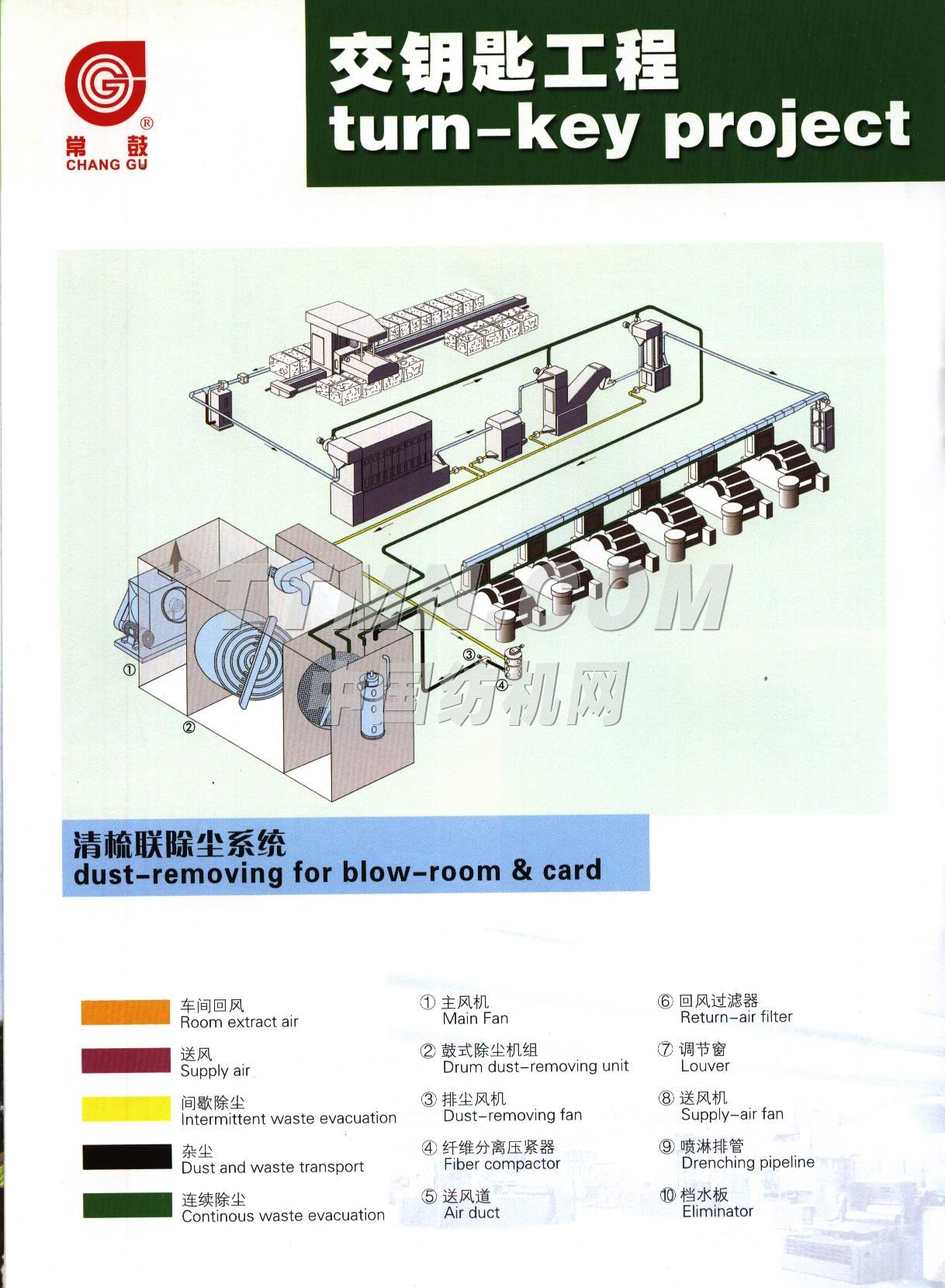 常熟市鼓風機有限公司