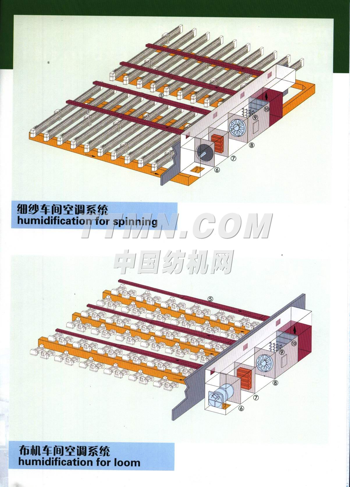 常熟市鼓風機有限公司