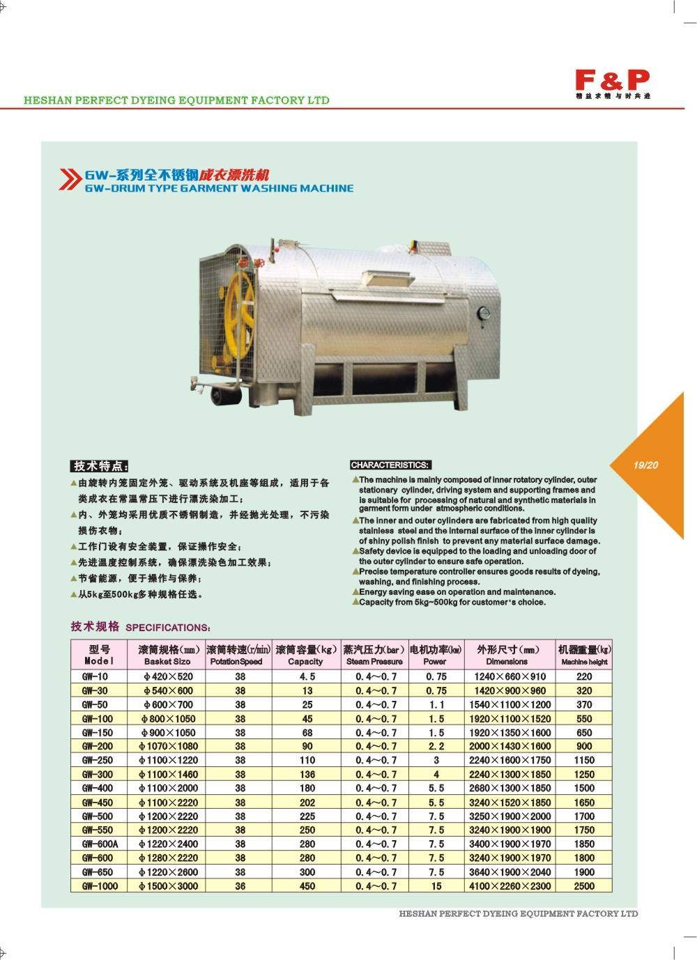 鶴山精湛染整設(shè)備廠有限公司