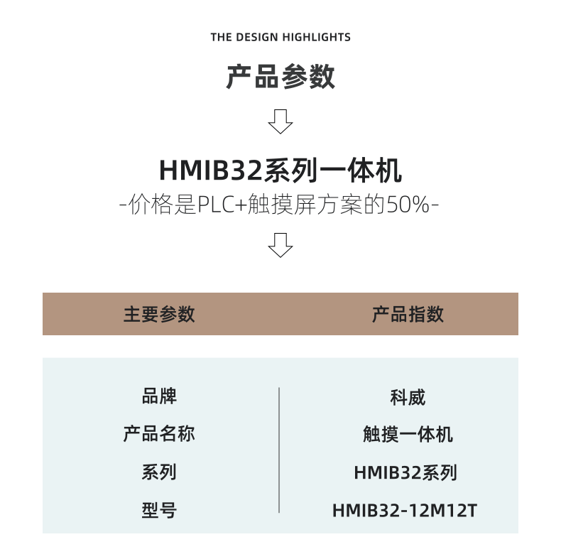 HMIB系列詳情頁_3@凡科快圖.png
