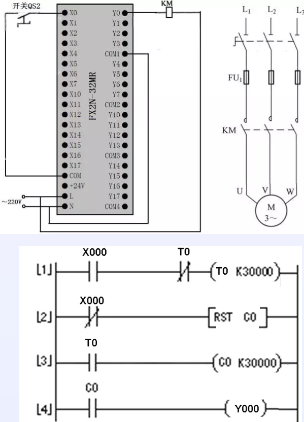 定時器與計數器組合延長定時控制的PLC線路與梯形圖.png