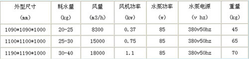鍙傛暟.jpg