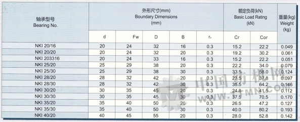 BaiduHi_2013-12-3_14-18-6.jpg