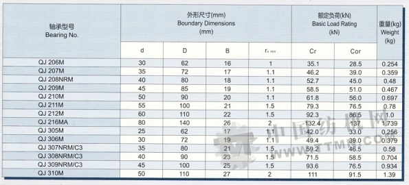 BaiduHi_2013-12-3_14-9-57.jpg