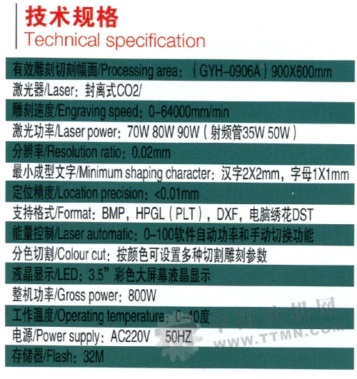 技術規格.jpg
