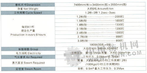 技術參數.jpg