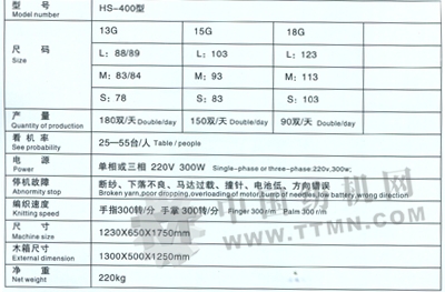 規(guī)格參數(shù).jpg
