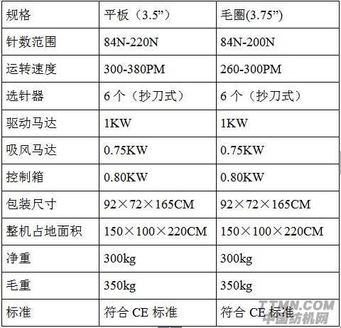 織襪機技術參數.jpg