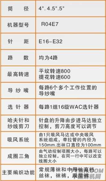 提花絲襪機參數1.jpg