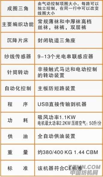提花絲襪機參數2.jpg