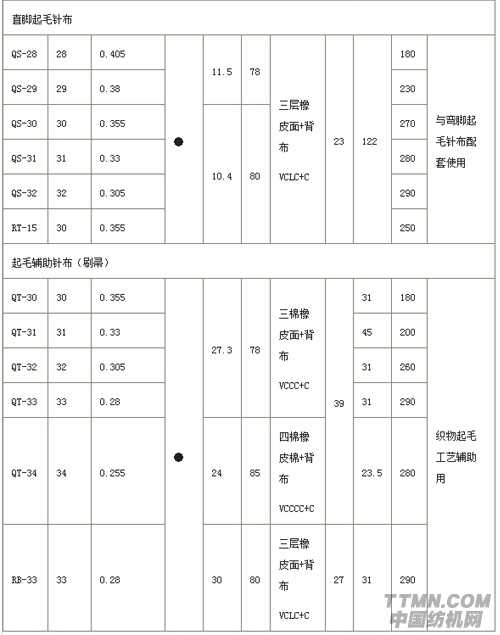 有用2-2.jpg