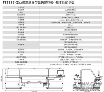 基本技術參數3.jpg