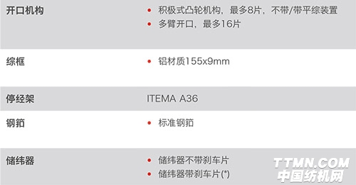 A9500e4.jpg